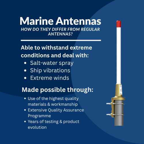 Five Reasons a Marine Antenna may be Right for You